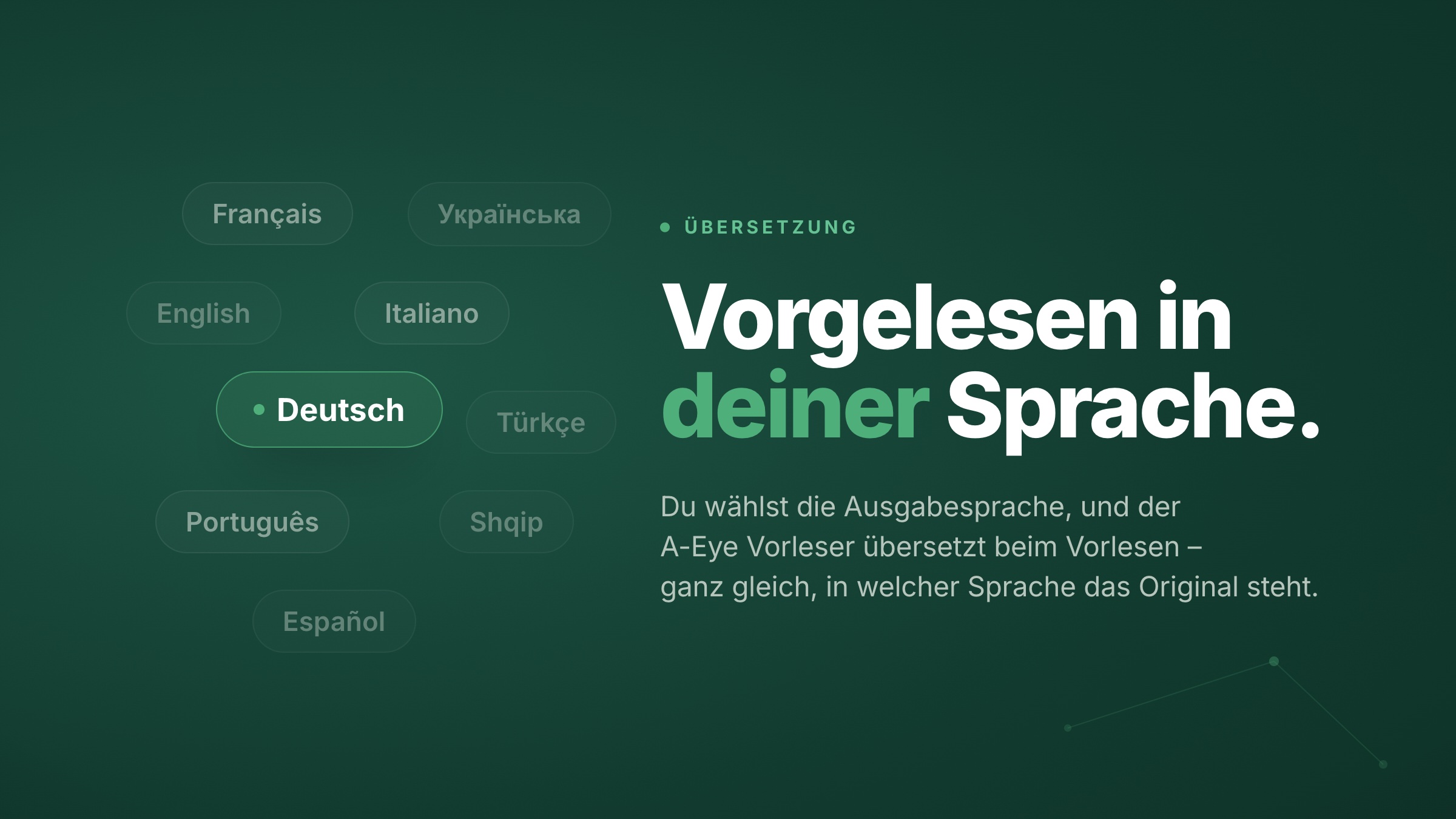 Ad-Slide «Vorgelesen in deiner Sprache» mit der Wahl der Ausgabesprache, Deutsch ist ausgewählt